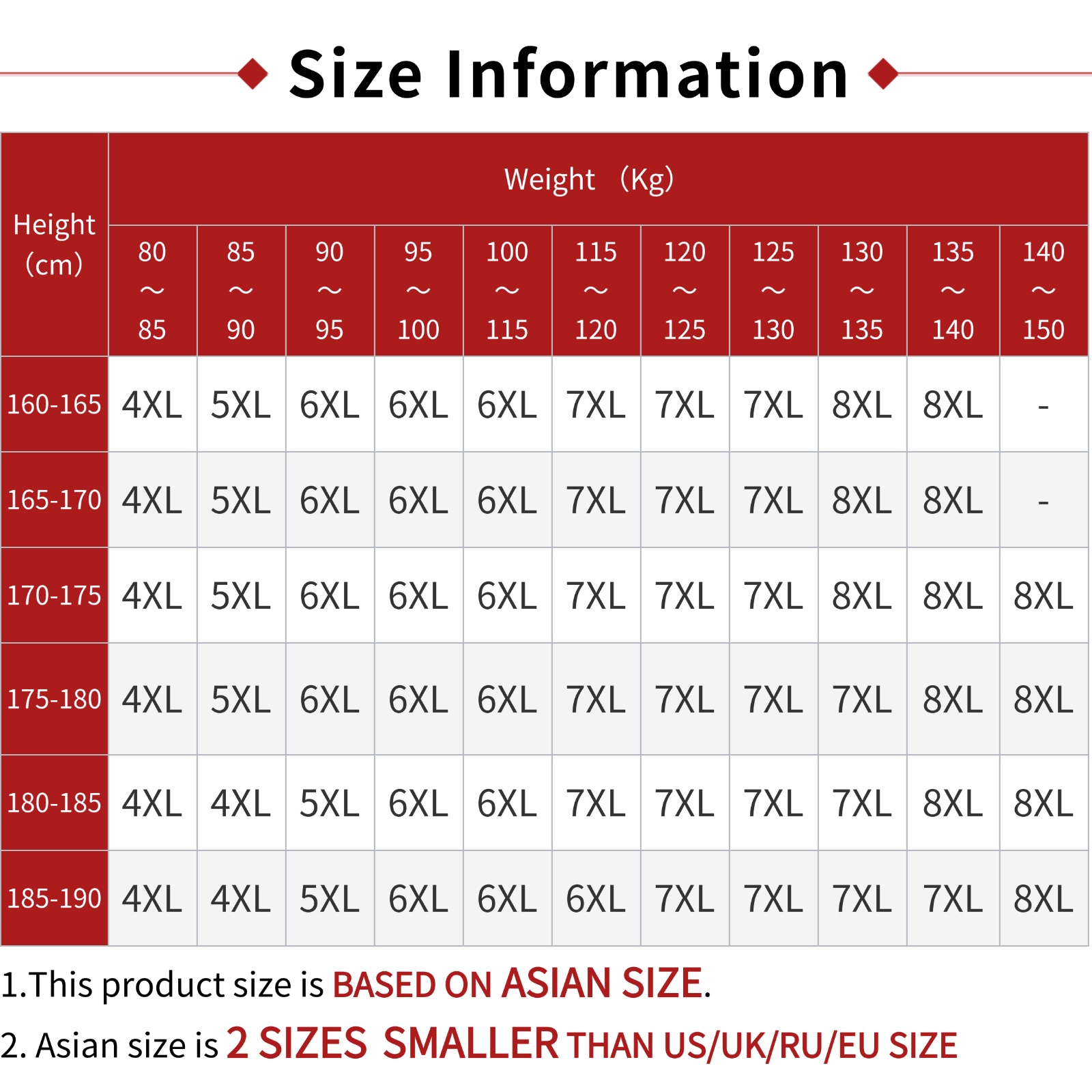 3 個プラス 6XL-8XL オーバーサイズメンズモーダルシ - Boxer Shorts Modal のレビューと価格